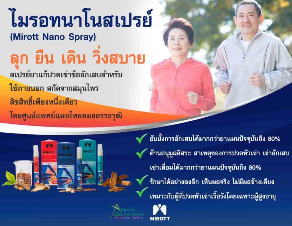 ไมรอทนาโนสเปรย์ (Mirott Nano Spray)
ลุก ยืน เดิน วิ่งสบาย
สเปรย์ยาแก้ปวดเข่าข้ออักเสบสำหรับใช้ภายนอก สกัดจากสมุนไพร
ลิขสิทธิ์เพียงหนึ่งเดียว โดยศูนย์แพทย์แผนไทยหมออรรถวุฒิ
ยับยั้งการอักเสบได้มากกว่ายาแผนปัจจุบันถึง 80%
ต้านอนุมูลอิสระ สาเหตุของการปวดหัวเข่า เข่าอักเสบ เข่าเสื่อมได้มากกว่ายาแผนปัจจุบันถึง 80%
รักษาได้อย่างลงลึก เห็นผลจริง ไม่มีผลข้างเคียง
เหมาะกับผู้ที่ปวดหัวเข่าเรื้อรังโดยเฉพาะผู้สูงอายุ
